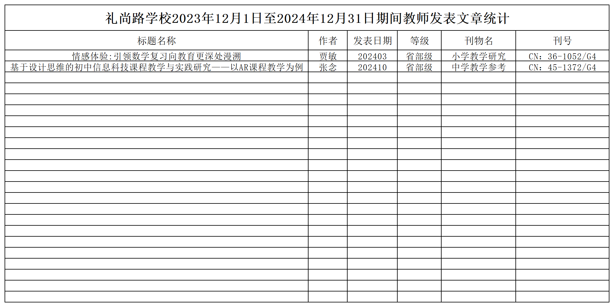 礼尚路学校教师发表文章统计202412 (改)_Sheet1.png